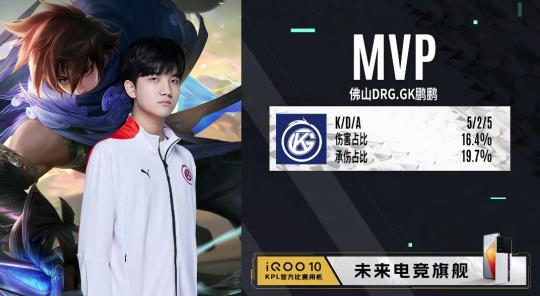 案例分析 案例分析