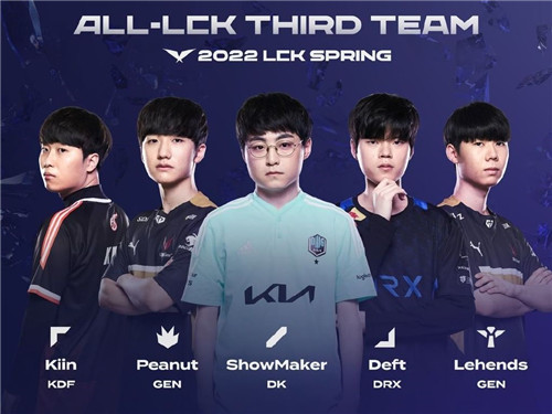 他们的强劲 他们的强劲