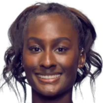 双向合约球 双向合约球